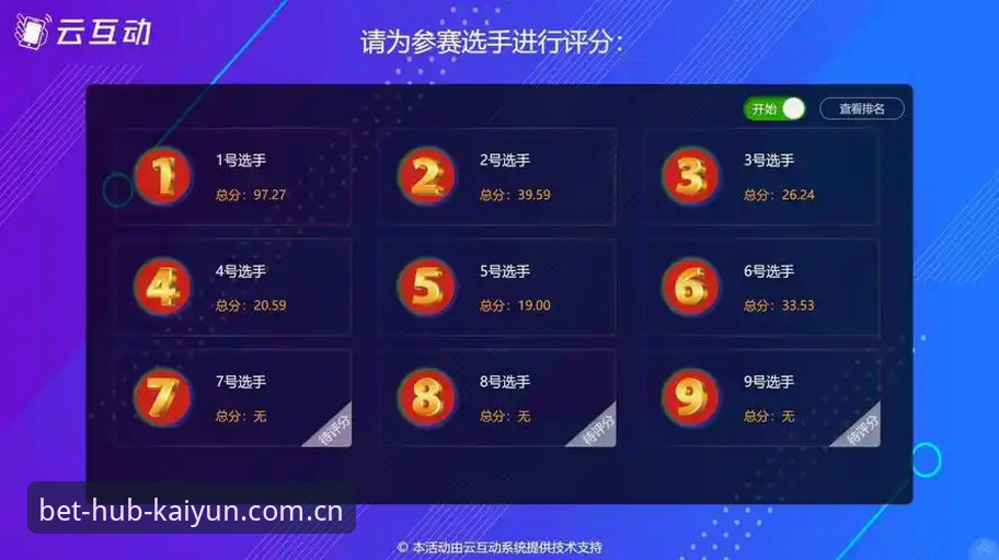 开云线上买球CN直播平台推荐对比 开云体育平台直播功能深度分析:从场景化数据评测看CN赛事内容推荐逻辑