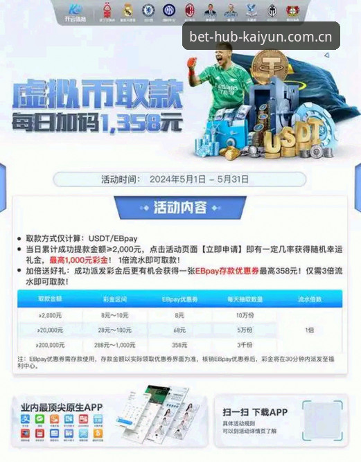 开云线上买球如何使用最新版：跨端无缝衔接完全指南