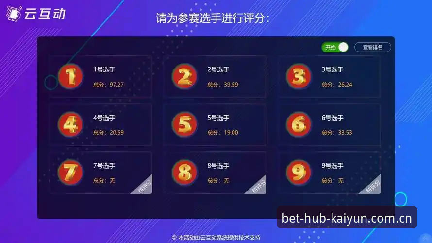 类似开云线上买球的数据对比评测手机版 开云体育平台数据评测:手机版赛事替代站与APP排行深度解析