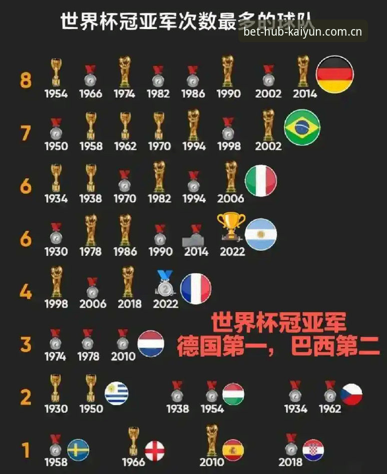 开云线上买球直播平台安装教程 《德国队世界杯名单解读:开云体育新手观赛指南》